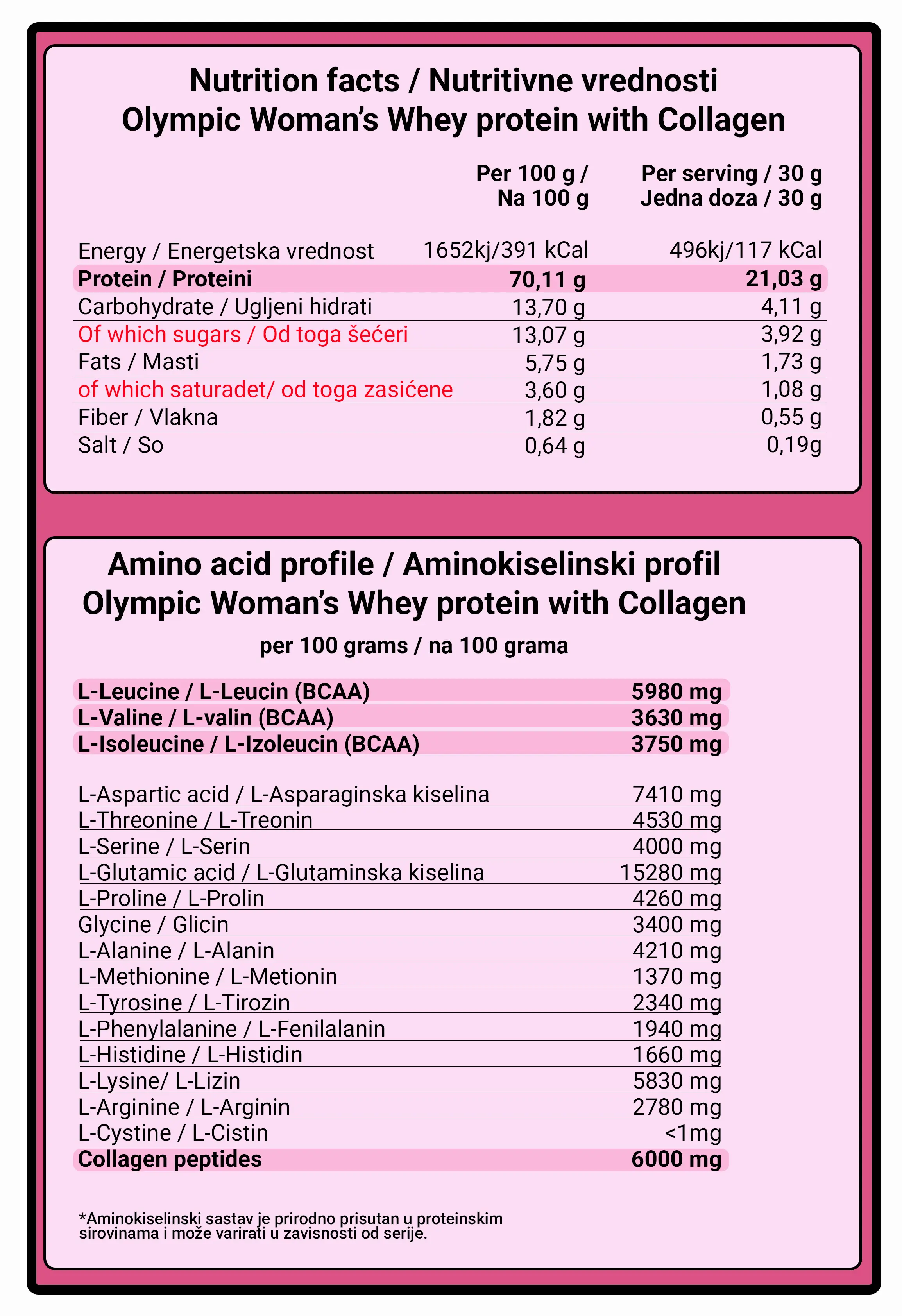 Nutritivne vrednosti sa aminokiselinama Womans Whey Kolagen